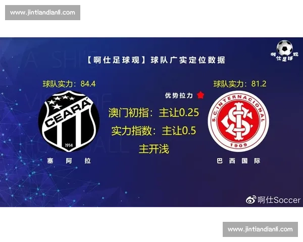 巴西劲旅对决:弗鲁米嫩塞迎战科林蒂安,焦点战役再掀南美激情 巴西劲旅对决:弗鲁米嫩塞迎战科林蒂安,焦点战役再掀南美激情