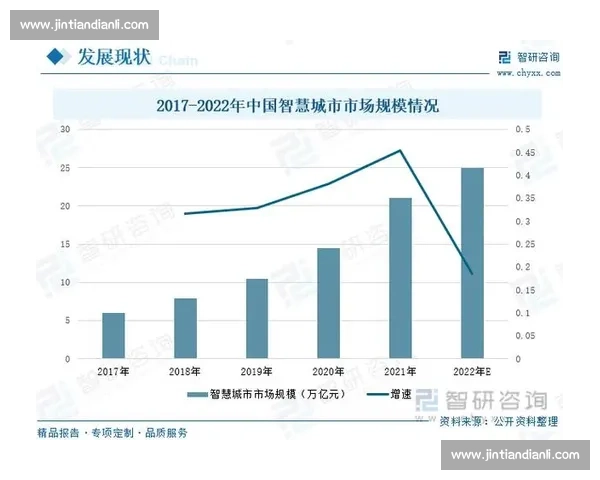 巴黎与奥尔良对比：历史文化、经济发展与城市魅力全景解析