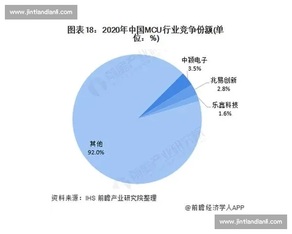 日本VS亚洲VS欧洲A多维竞技格局实力对比与发展趋势全景解析 日本VS亚洲VS欧洲A多维竞技格局实力对比与发展趋势全景解析