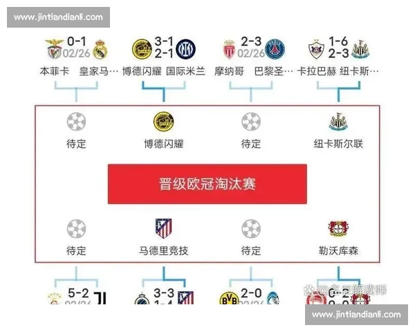 拜仁vs勒沃库森全方位对决深度战术与胜负趋势解析展望 拜仁vs勒沃库森全方位对决深度战术与胜负趋势解析展望